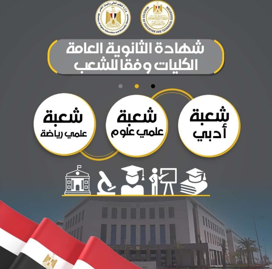 تفاصيل الكليات والشعب المختلفة بالثانوية العامة - (1)
