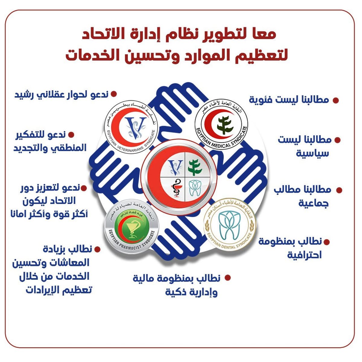 مطالب النقابة العامة للأطباء البيطريين