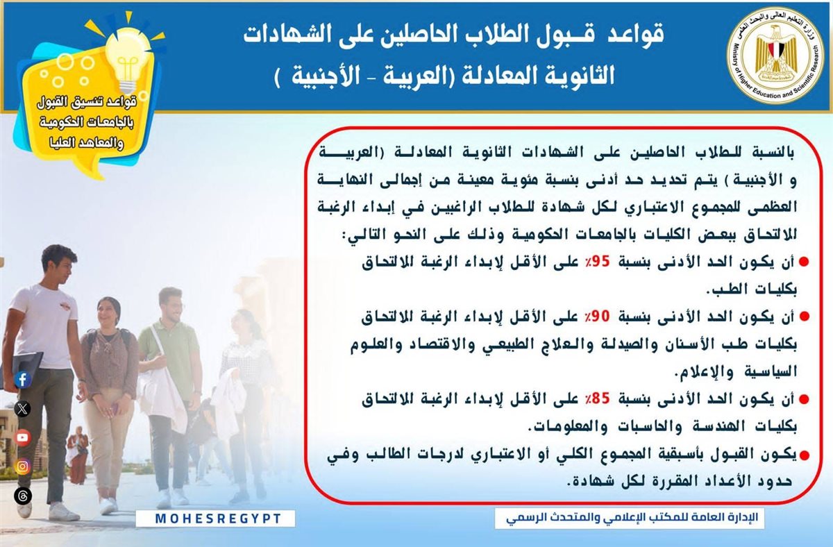 أدلة وزارة التعليم العالي للتنسيق للشهادات المعادلة ١