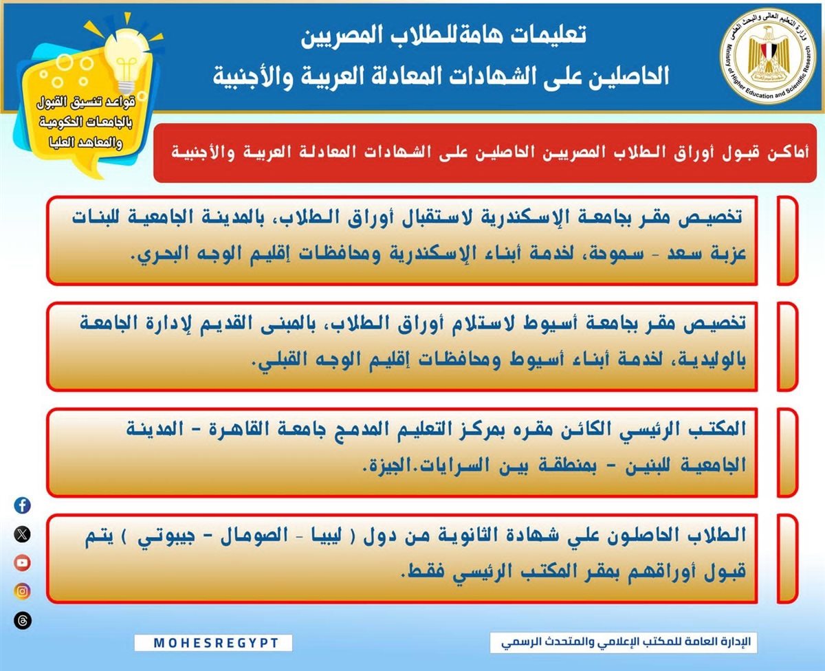 أدلة وزارة التعليم العالي للتنسيق للشهادات المعادلة ٦