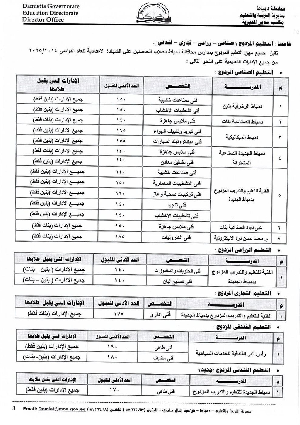 بيان درجات القبول ٣