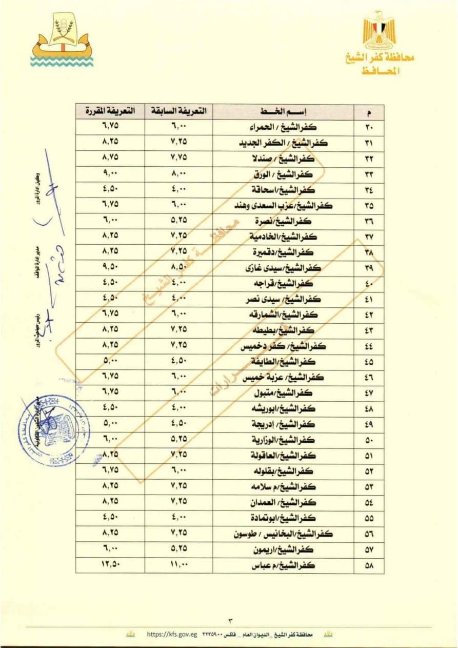 التعريفة الجديدة ١٠