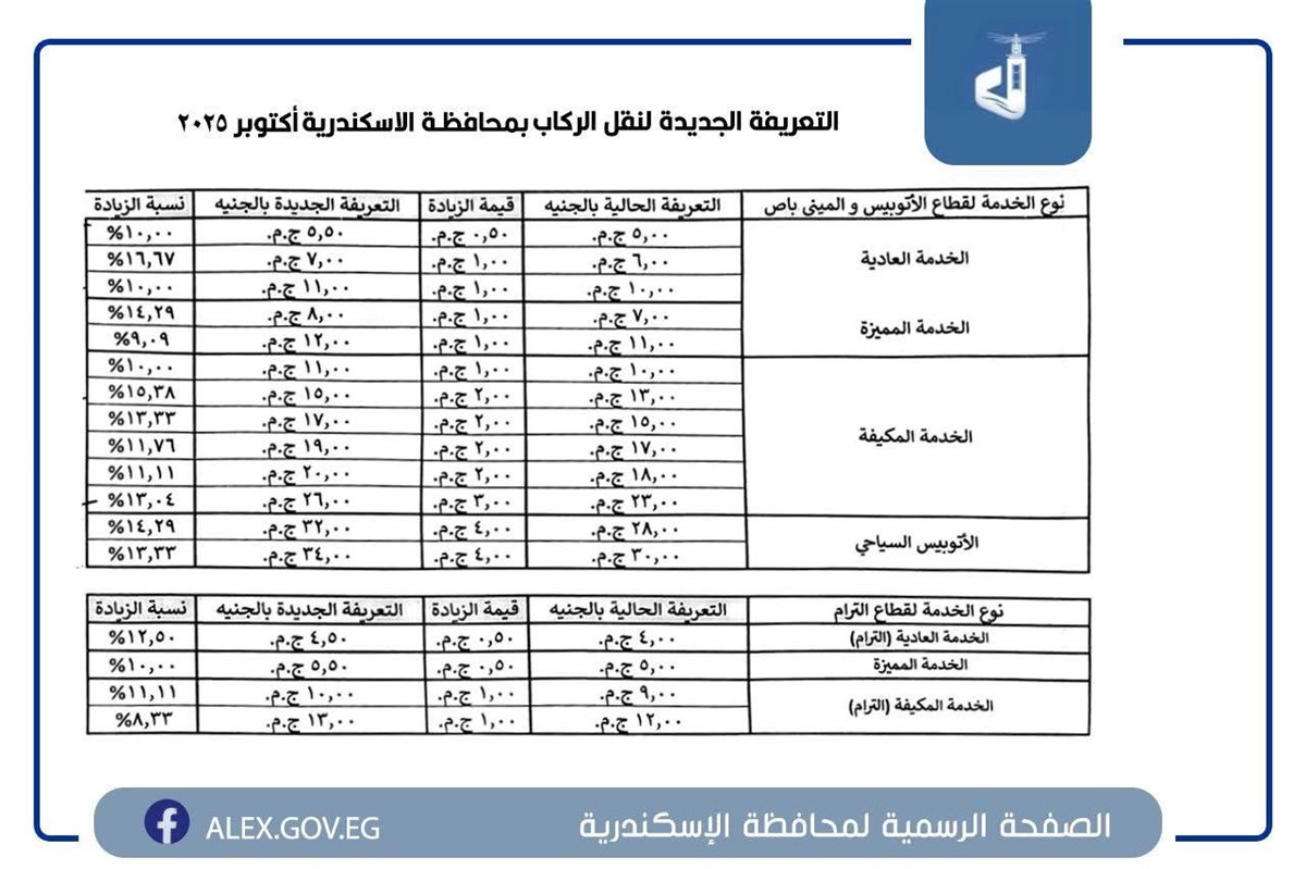 التعريفة الجديدة بالإسكندرية ٢