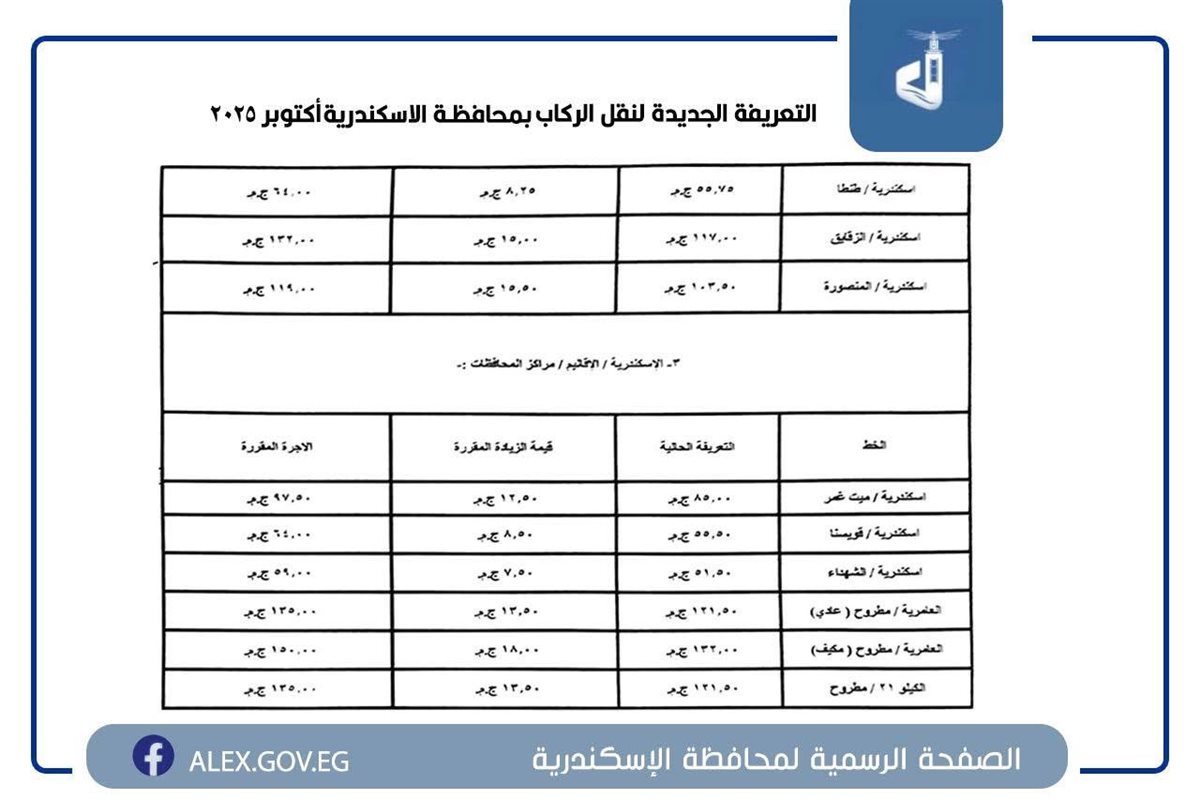 التعريفة الجديدة بالإسكندرية ٣