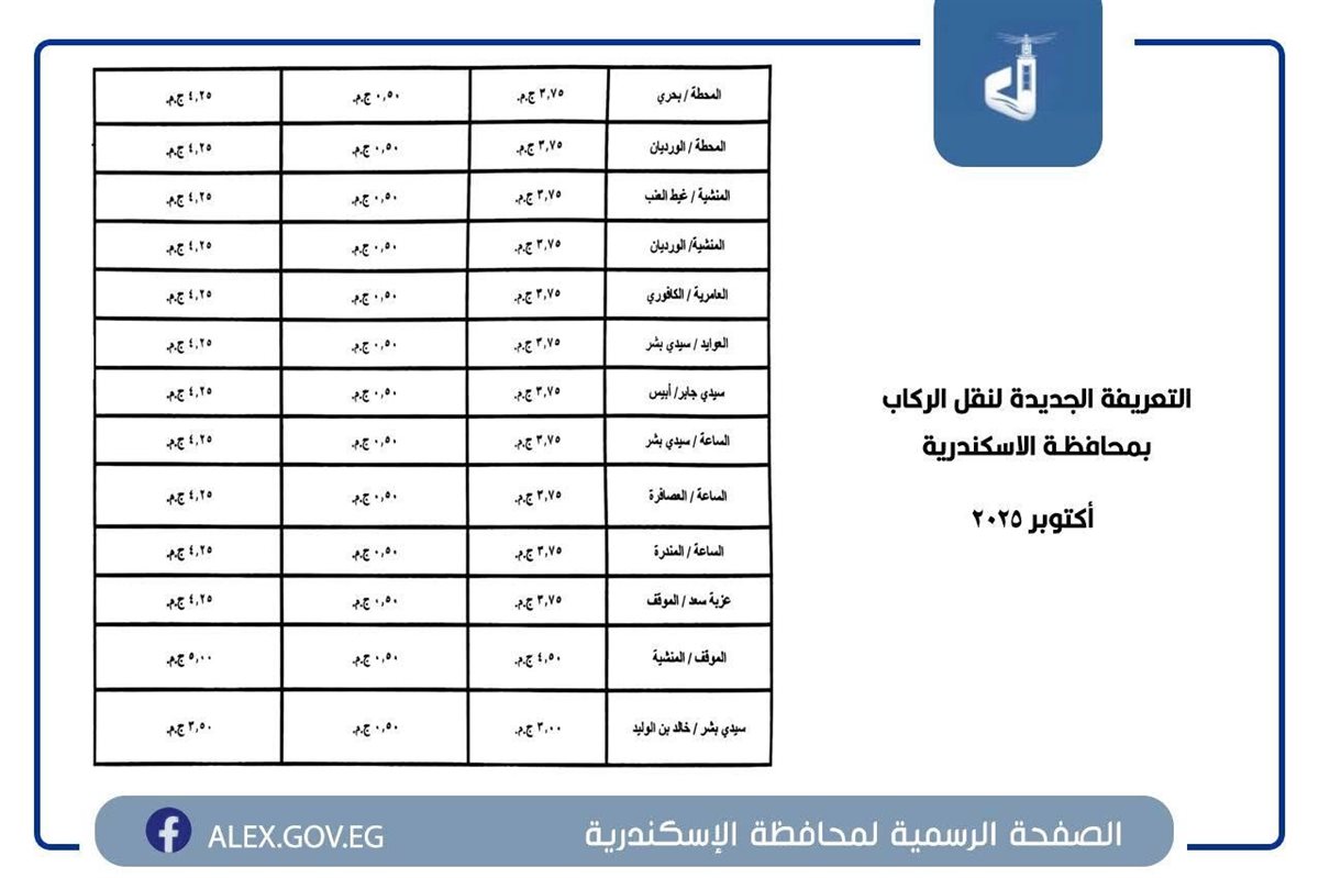 التعريفة الجديدة بالإسكندرية ٤