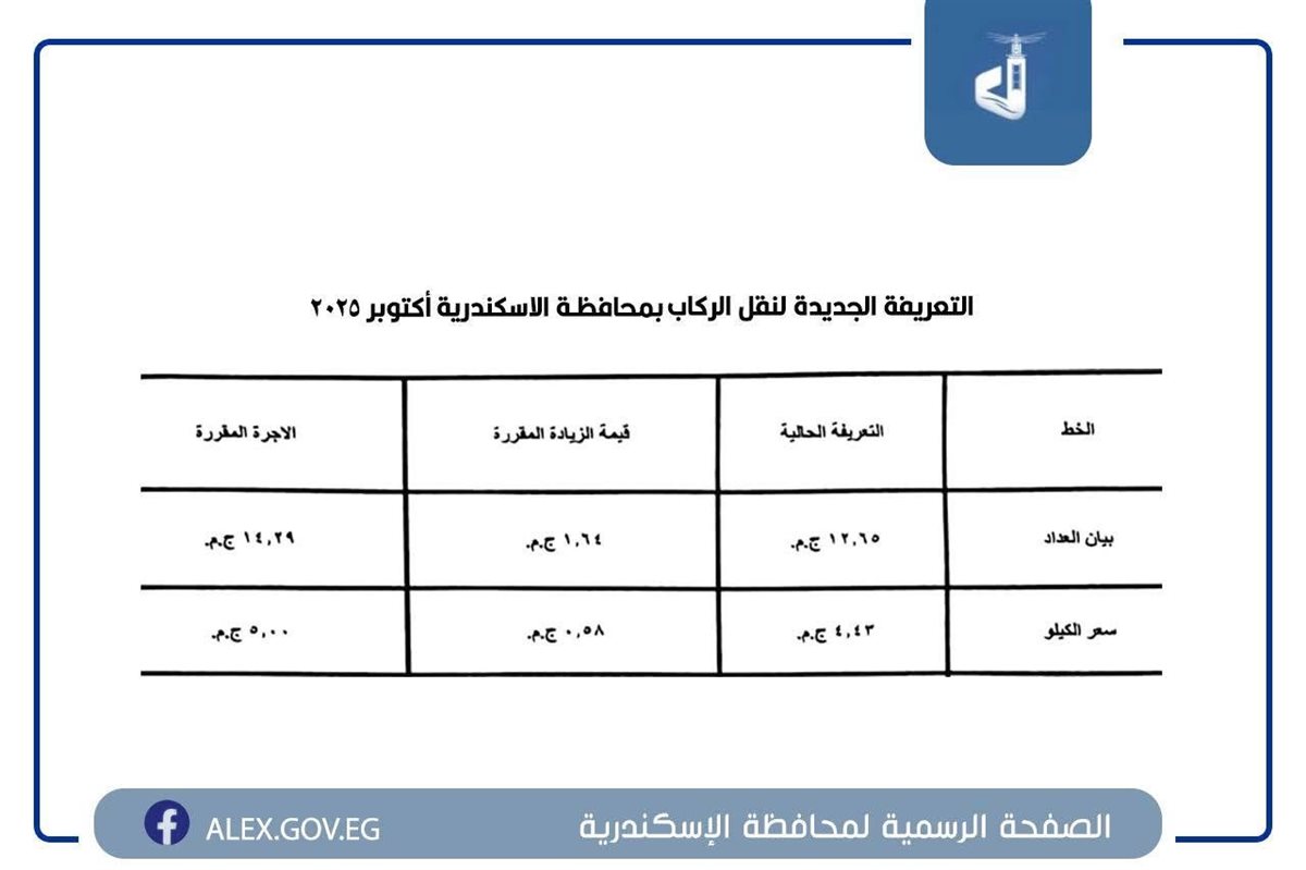 التعريفة الجديدة بالإسكندرية ٥