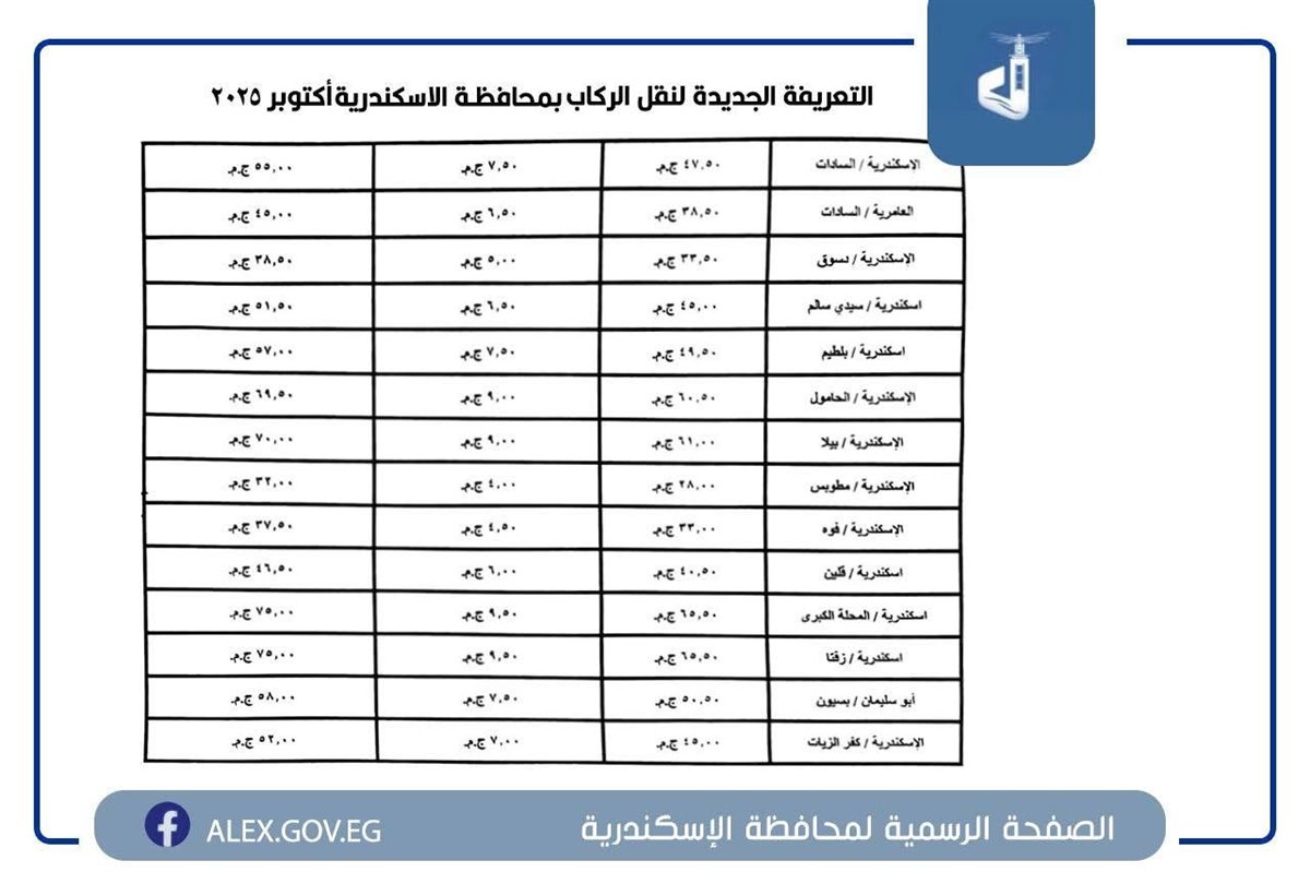 التعريفة الجديدة بالإسكندرية ٦