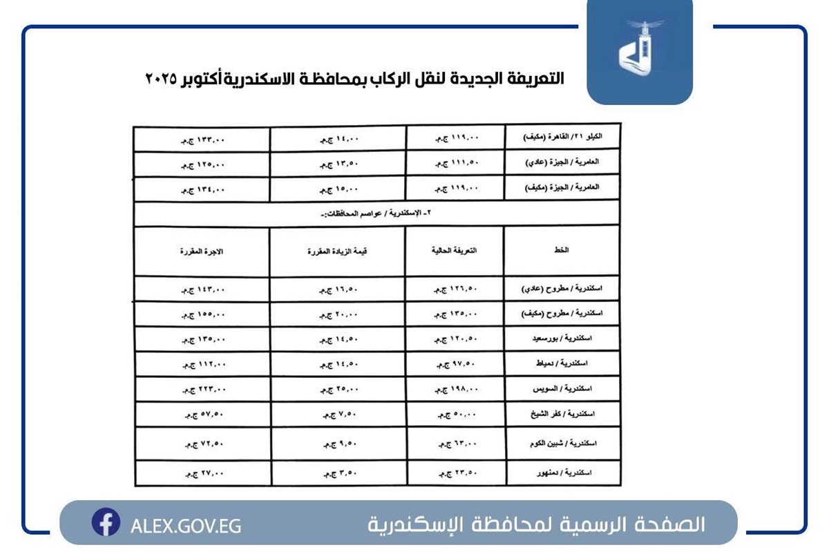 التعريفة الجديدة بالإسكندرية ١٥