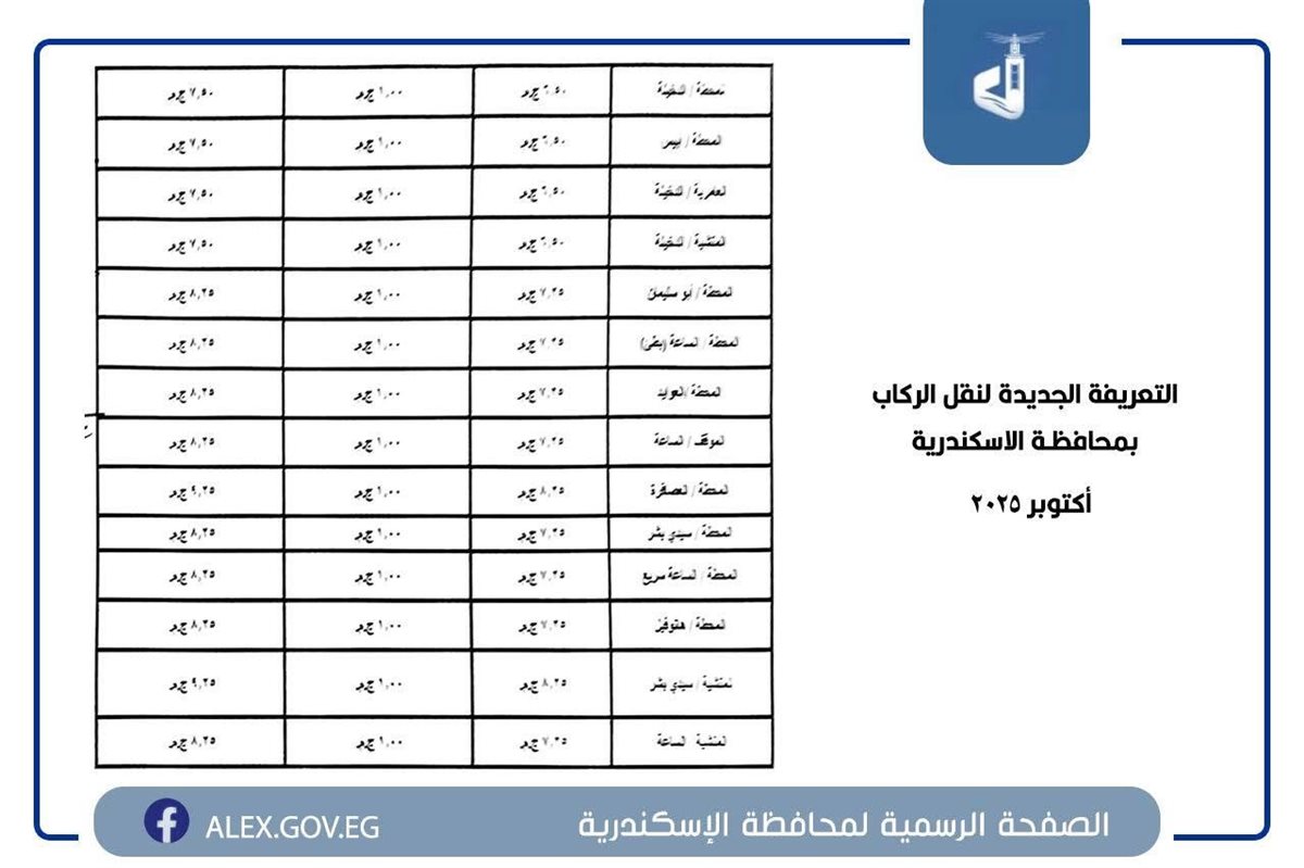 التعريفة الجديدة بالإسكندرية ٩