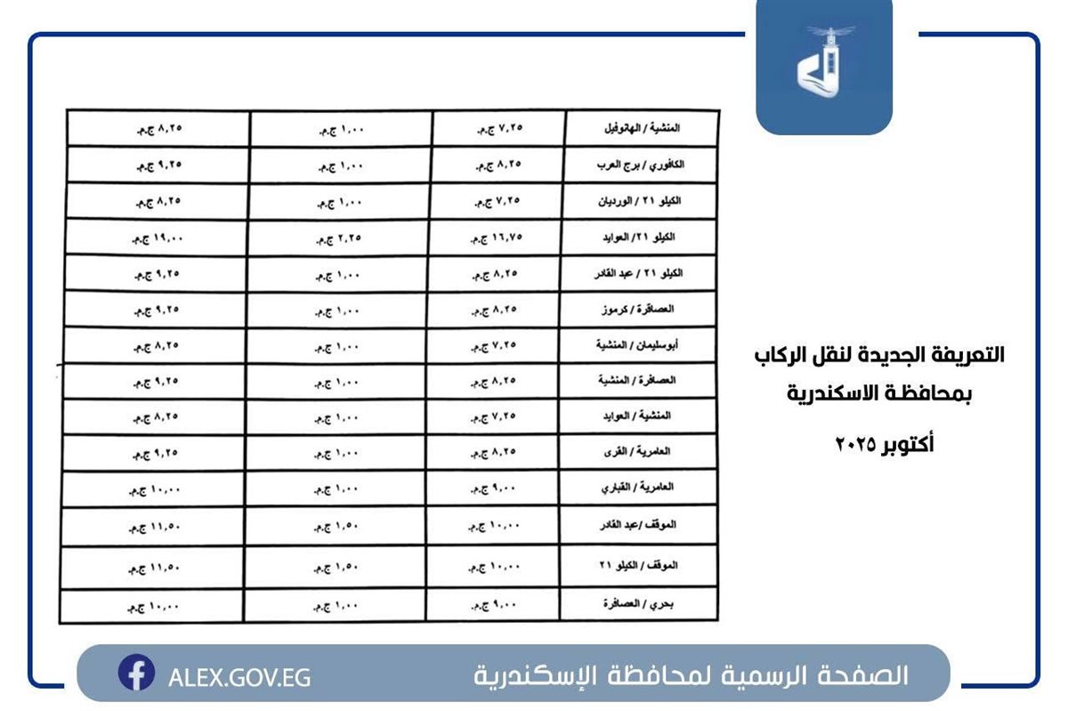 التعريفة الجديدة بالإسكندرية ١٤