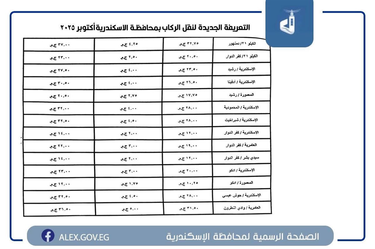 التعريفة الجديدة بالإسكندرية ٨