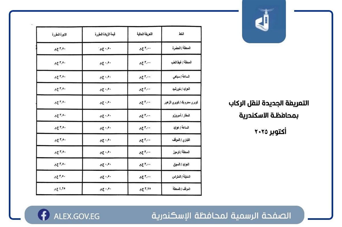 التعريفة الجديدة بالإسكندرية ٧