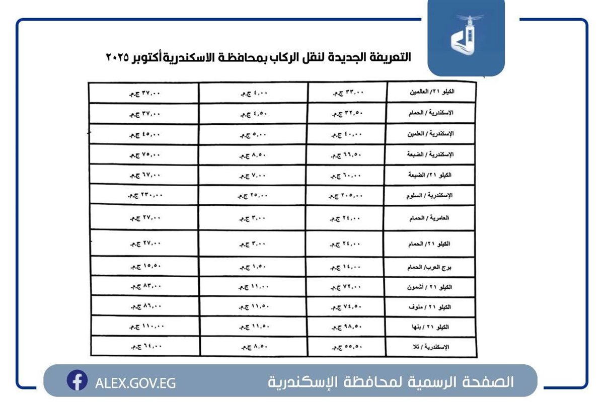 التعريفة الجديدة بالإسكندرية ١١