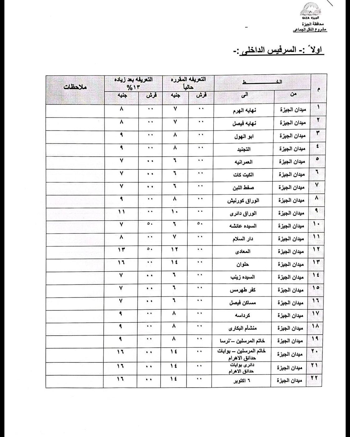 تعريفة الركوب في الجيزة (1)