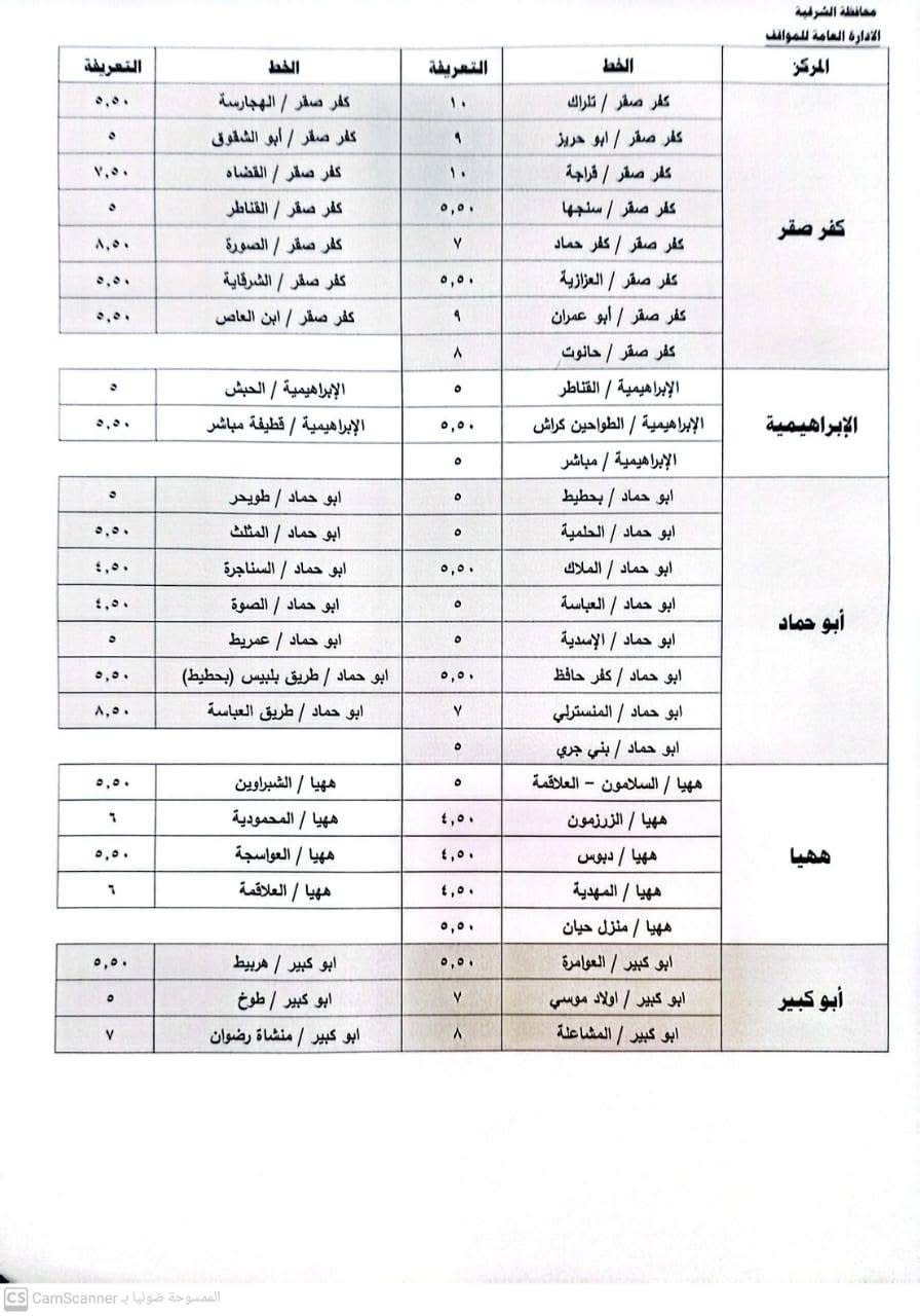 التعريفة الجديدة في الشرقية ١