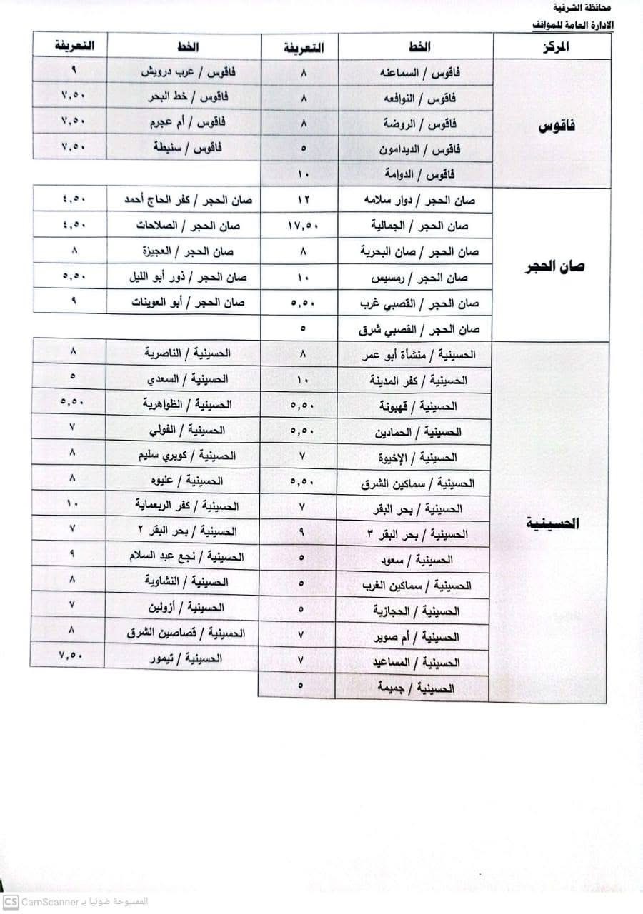 التعريفة الجديدة في الشرقية ٢