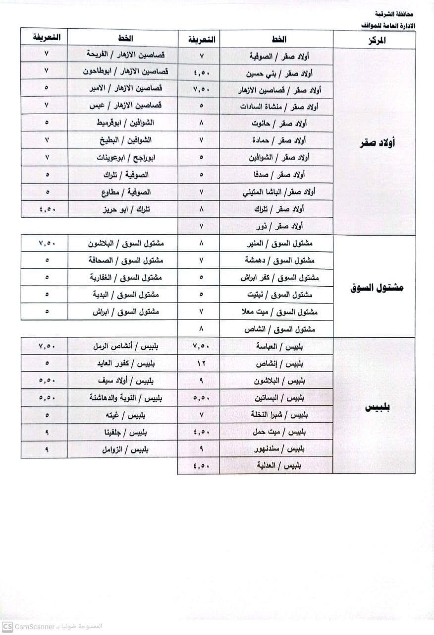 التعريفة الجديدة في الشرقية ٤