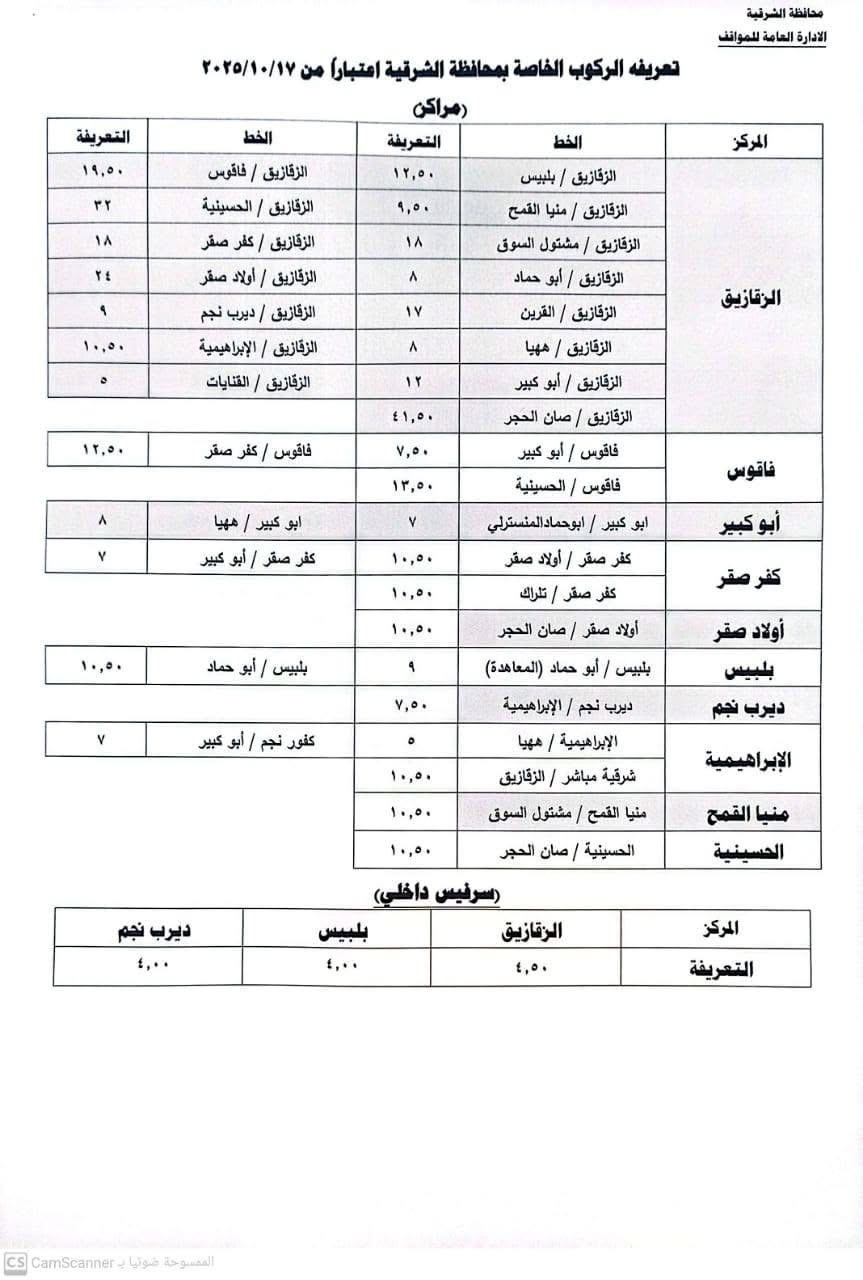 التعريفة الجديدة في الشرقية ٦