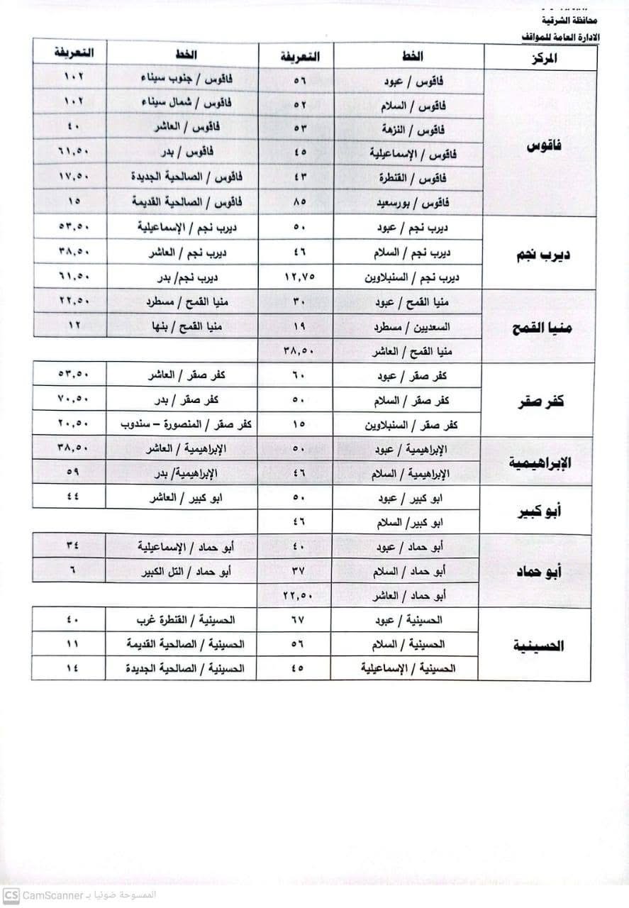 التعريفة الجديدة في الشرقية ٧