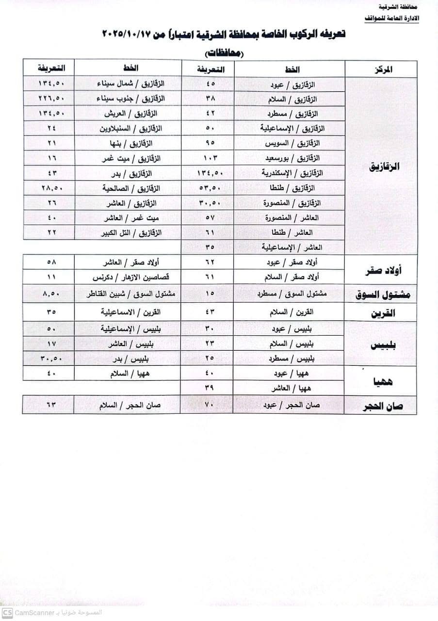 التعريفة الجديدة في الشرقية ٨