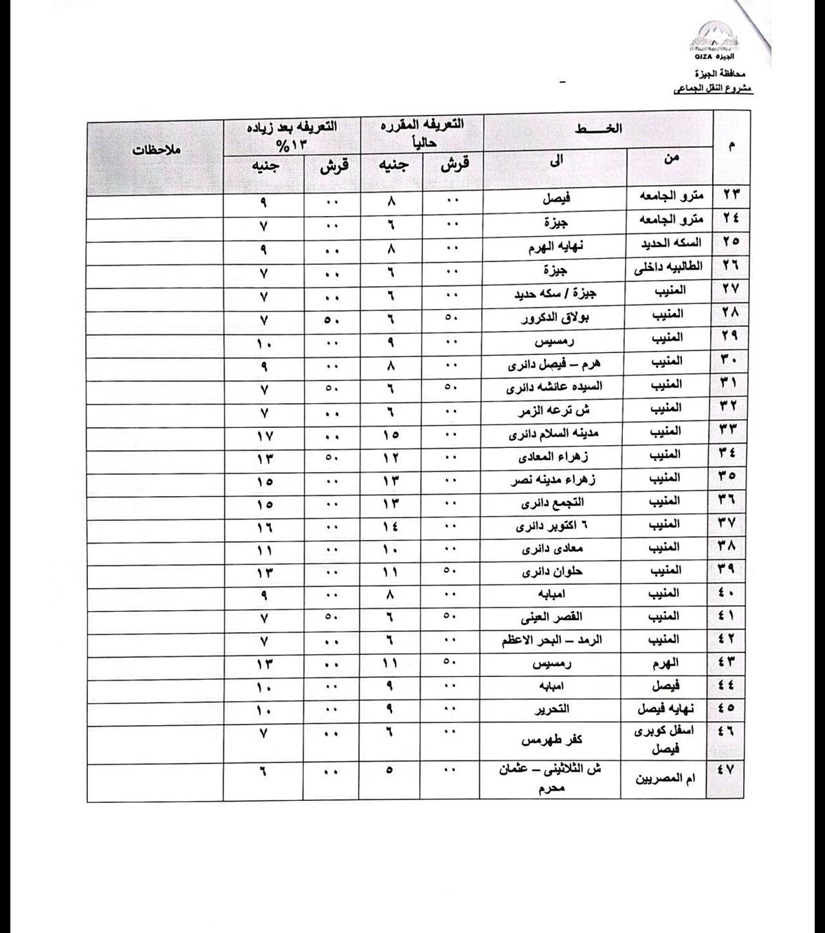 تعريفة الركوب في الجيزة (2)