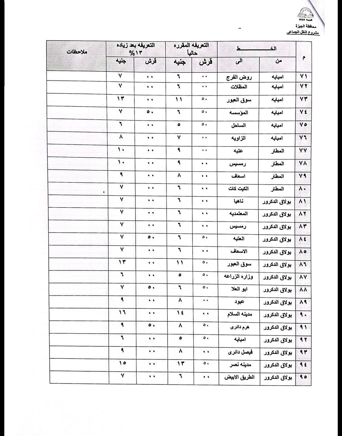تعريفة الركوب في الجيزة (4)