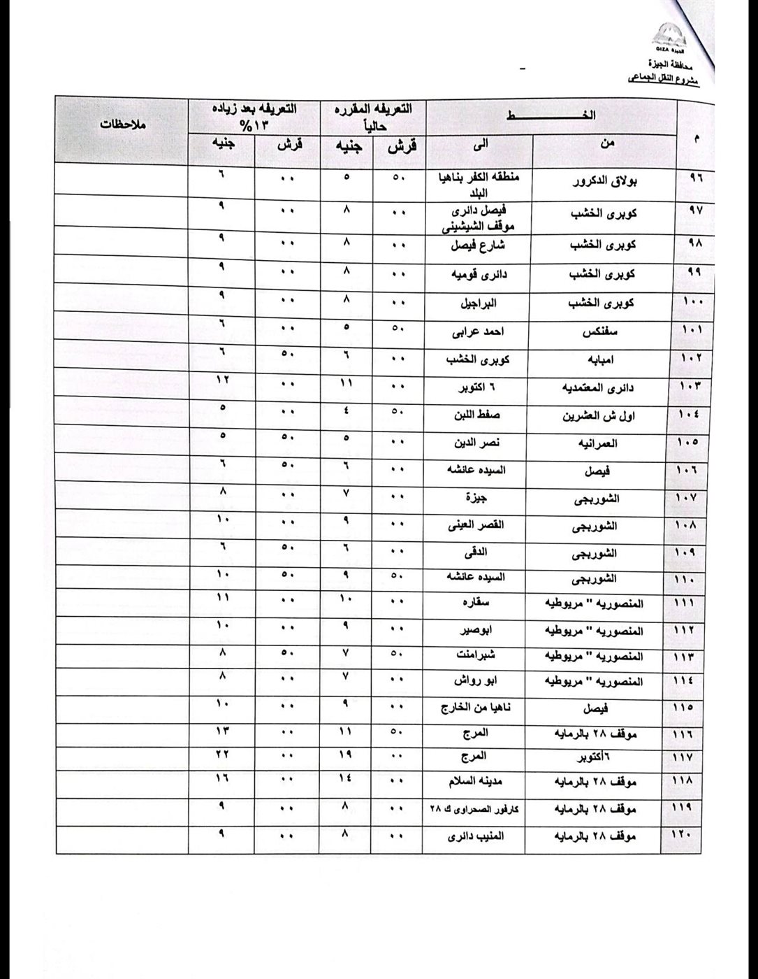 تعريفة الركوب في الجيزة (5)