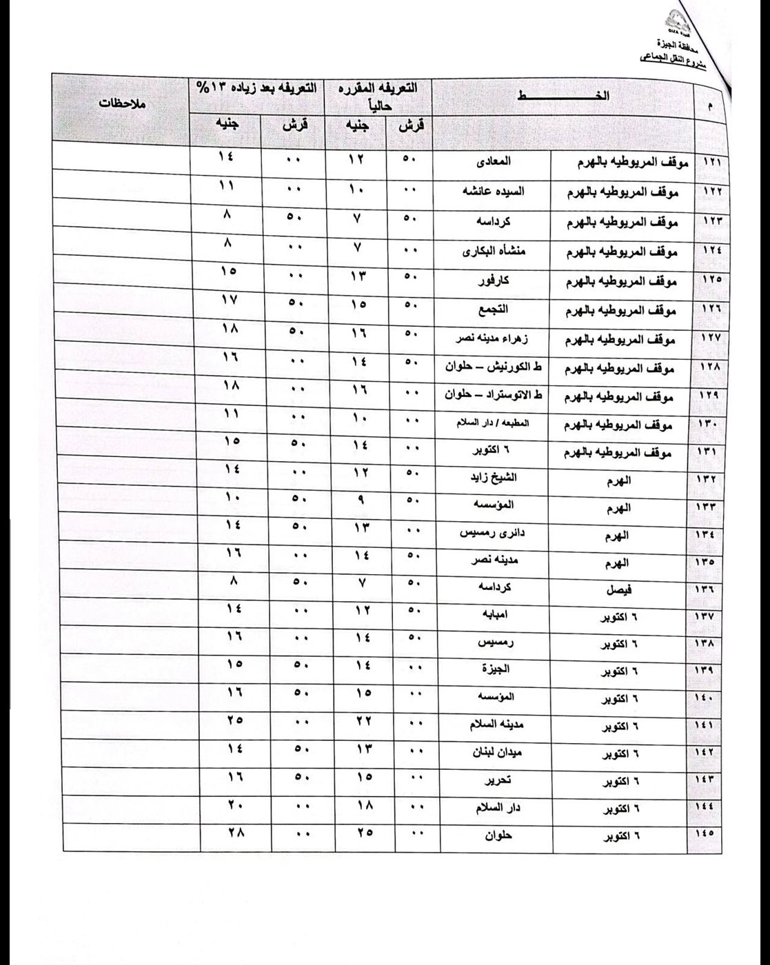 تعريفة الركوب في الجيزة (6)