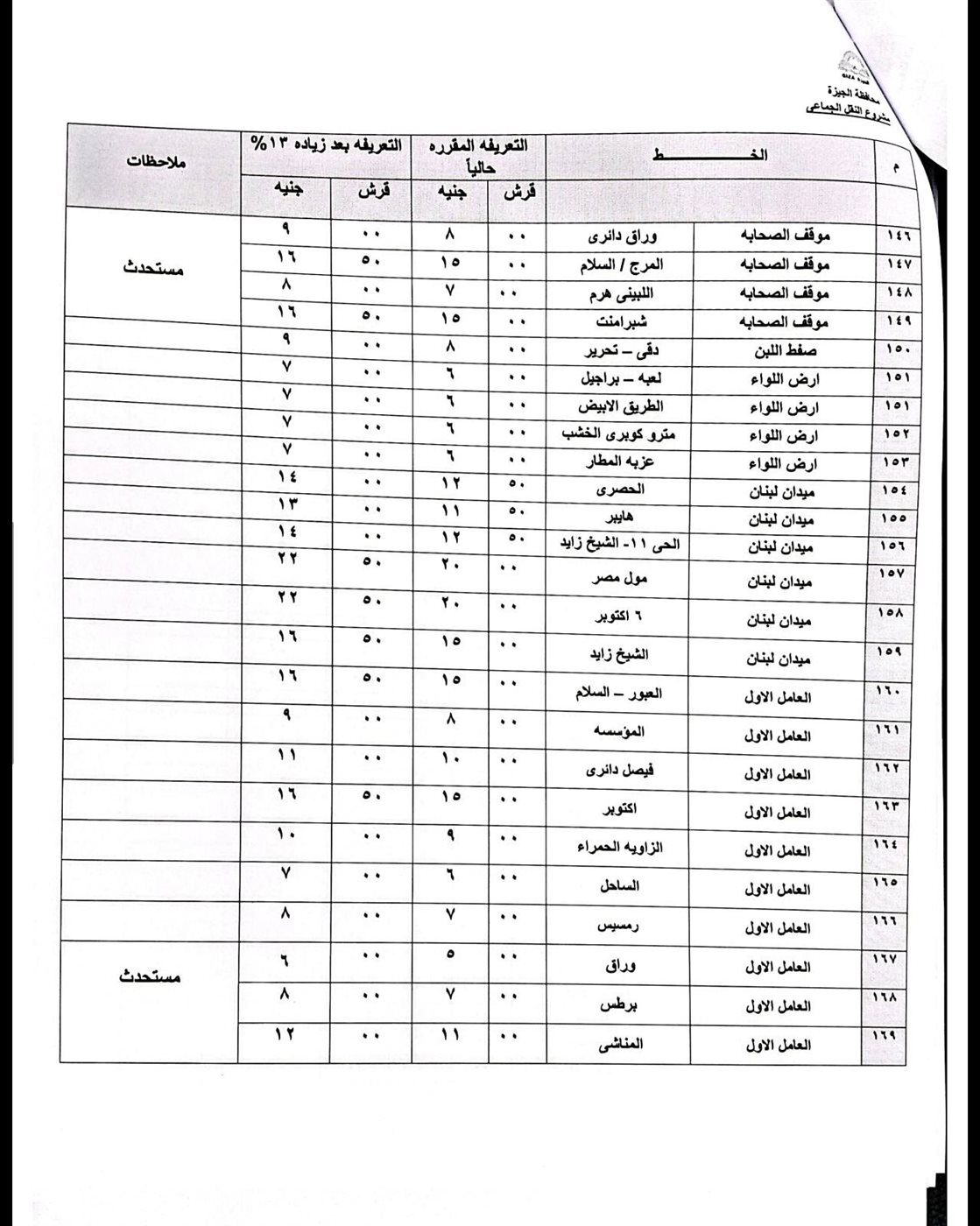 تعريفة الركوب في الجيزة (7)