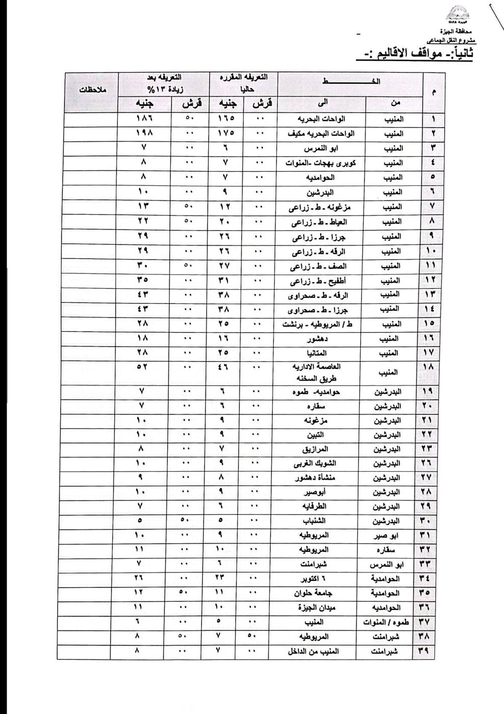 تعريفة الركوب في الجيزة (8)