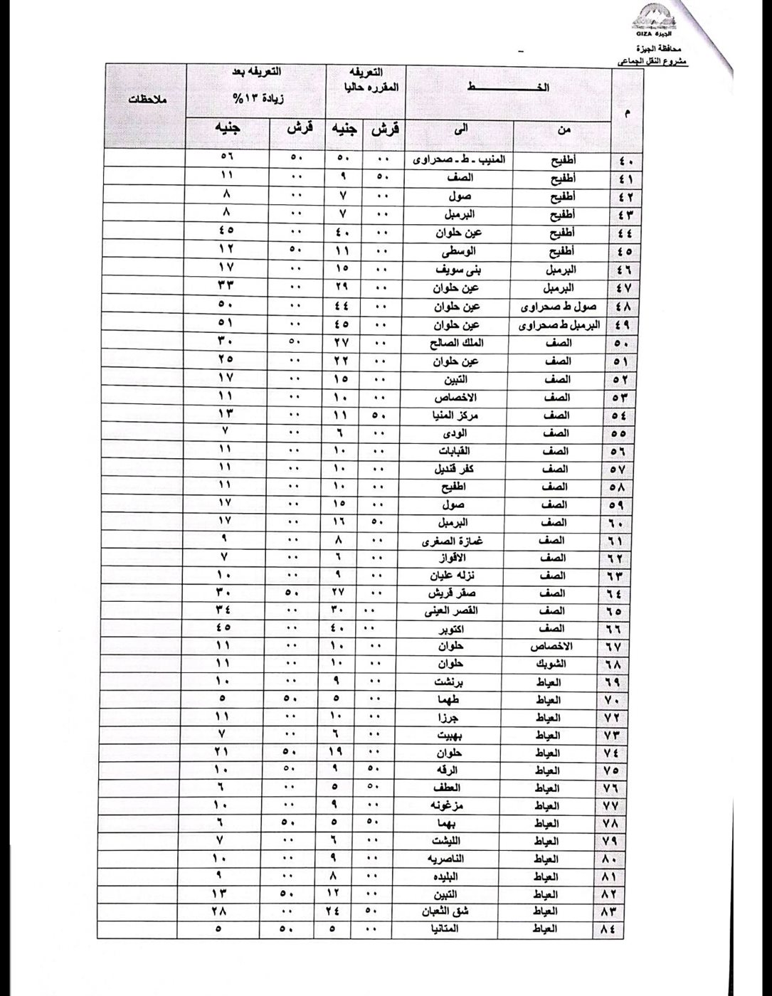 تعريفة الركوب في الجيزة (9)