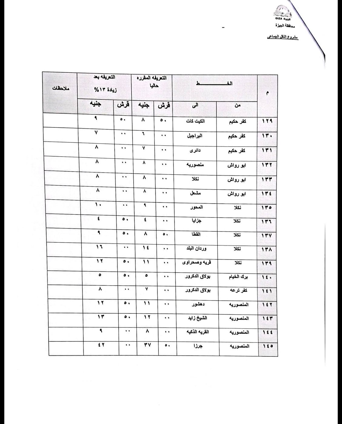 تعريفة الركوب في الجيزة (11)