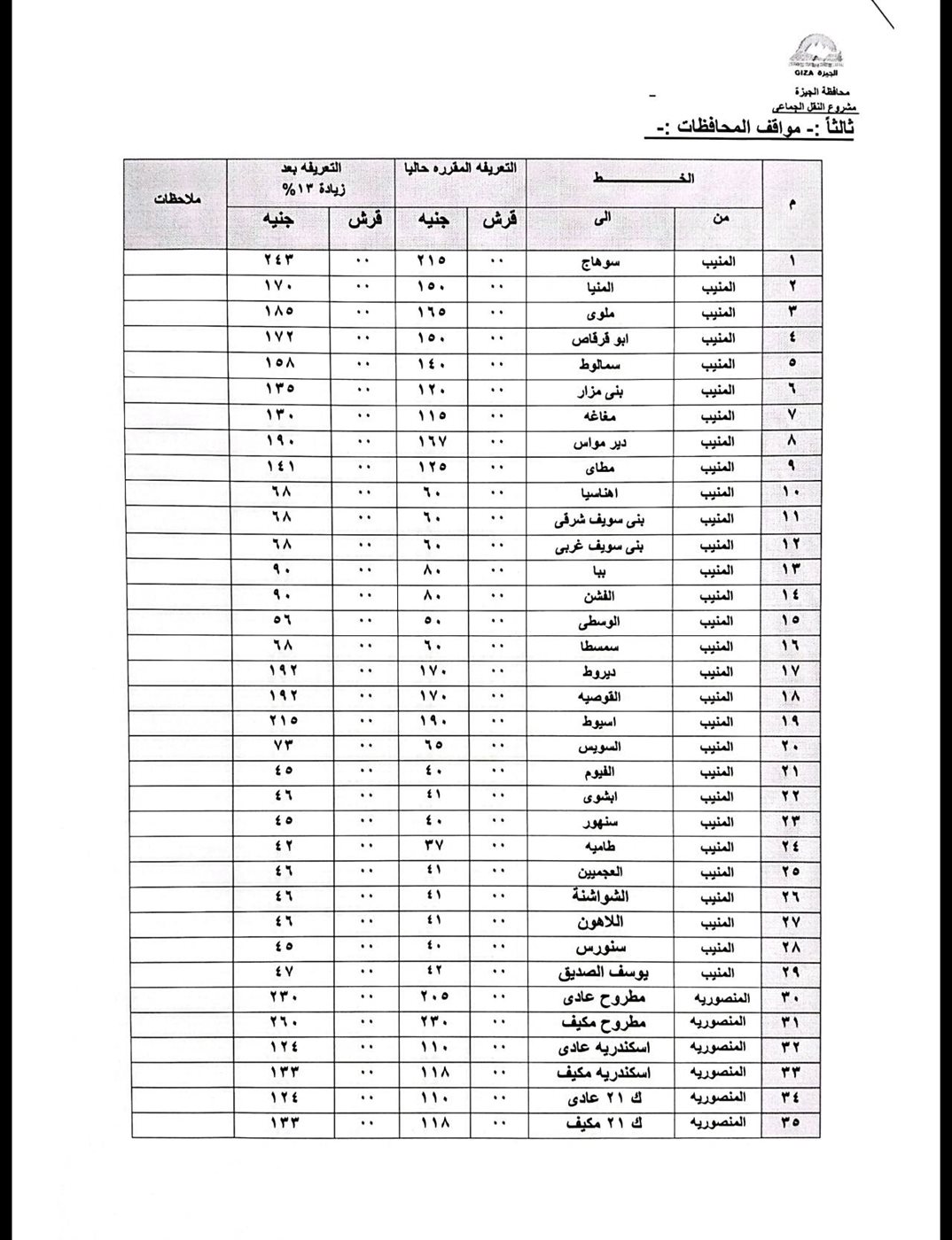 تعريفة الركوب في الجيزة (12)
