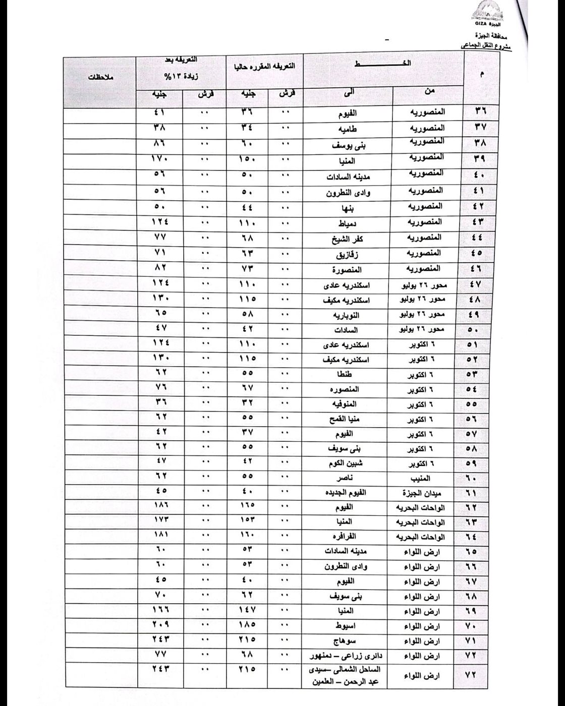 تعريفة الركوب في الجيزة (13)