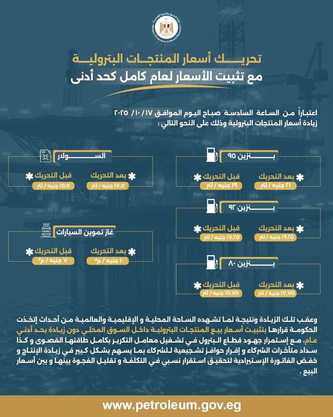 أسعار الوقود الجديدة 2025