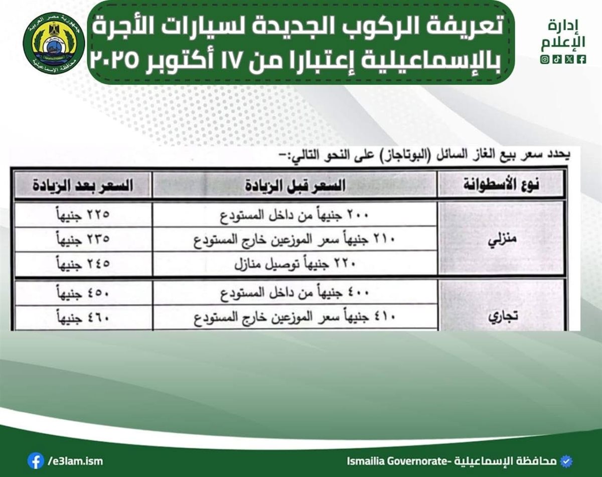 تعريفة الركوب الجديدة بالإسماعيلية ٢