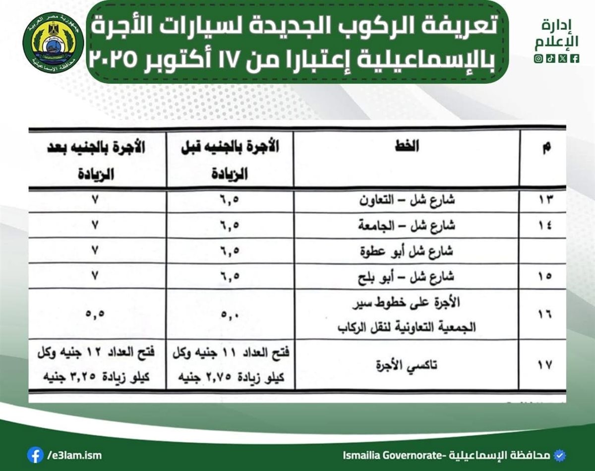 تعريفة الركوب الجديدة بالإسماعيلية ٣