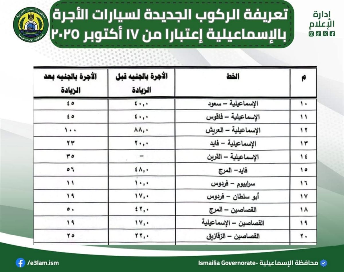 تعريفة الركوب الجديدة بالإسماعيلية ٦