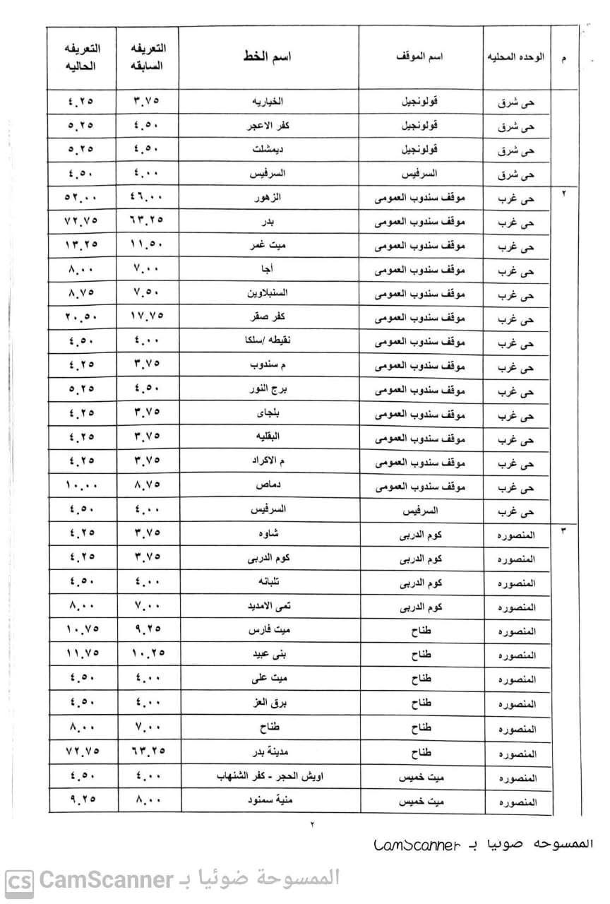 تعريفة المواصلات الجديدة الدقهلية ٢