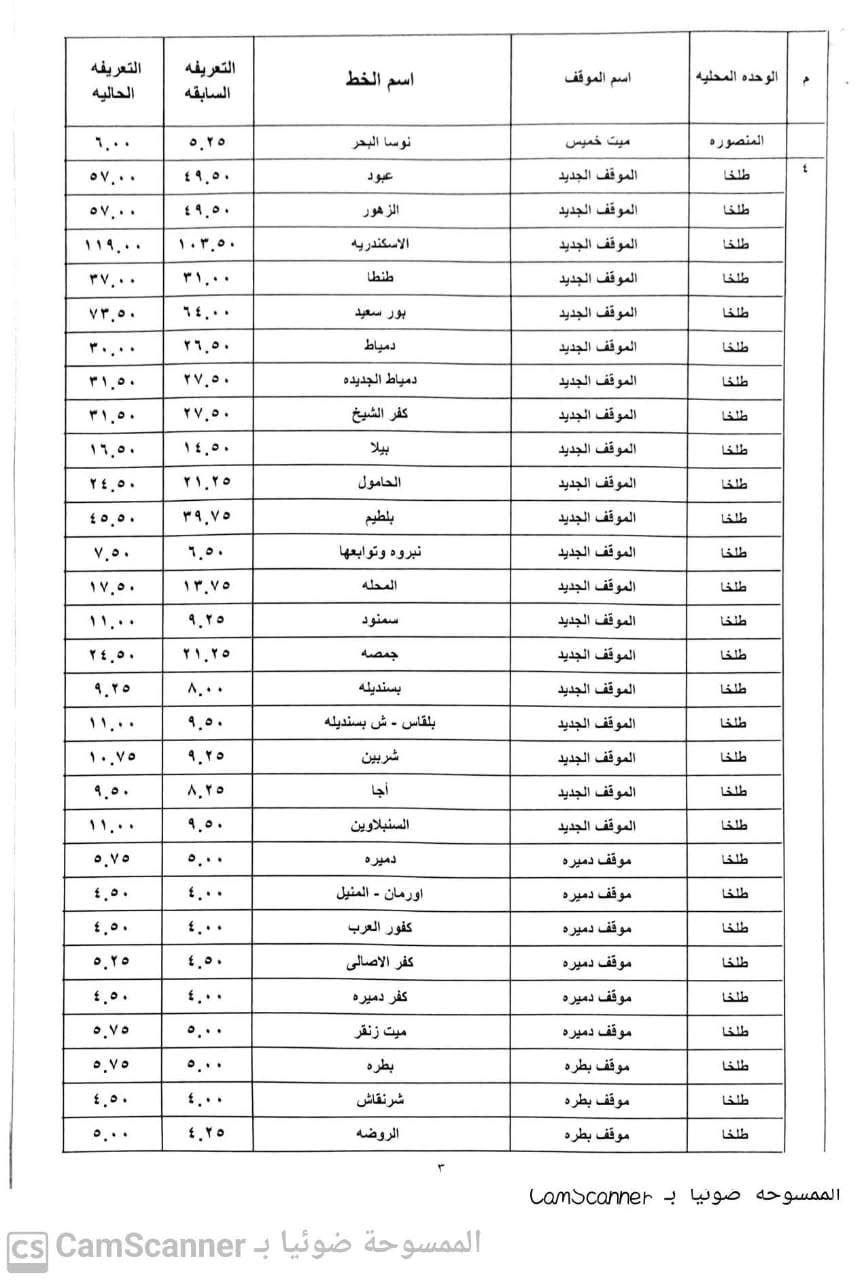 تعريفة المواصلات الجديدة الدقهلية ٣
