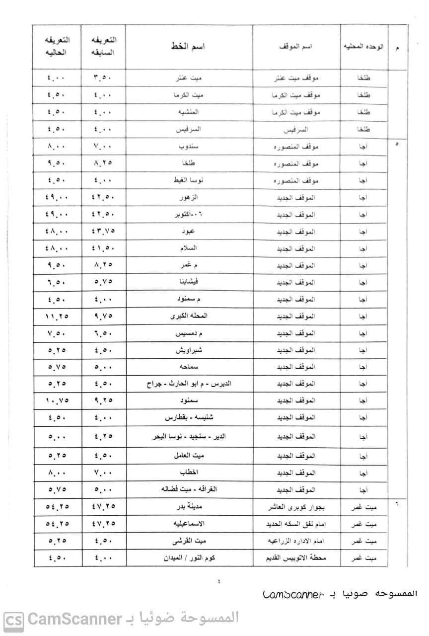 تعريفة المواصلات الجديدة الدقهلية ٤