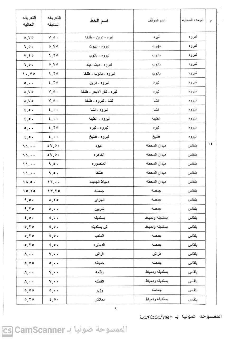 تعريفة المواصلات الجديدة الدقهلية ٥