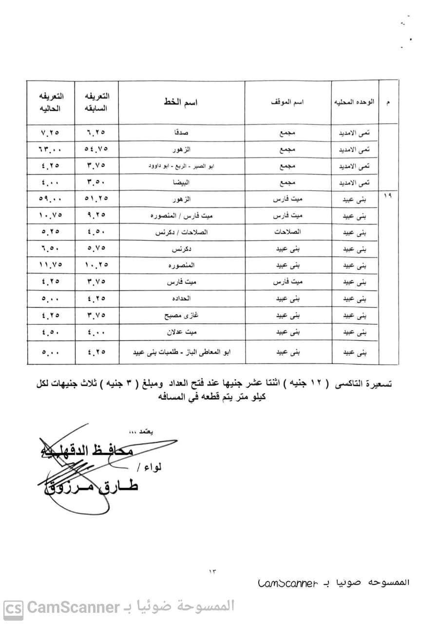 تعريفة المواصلات الجديدة الدقهلية ١٣