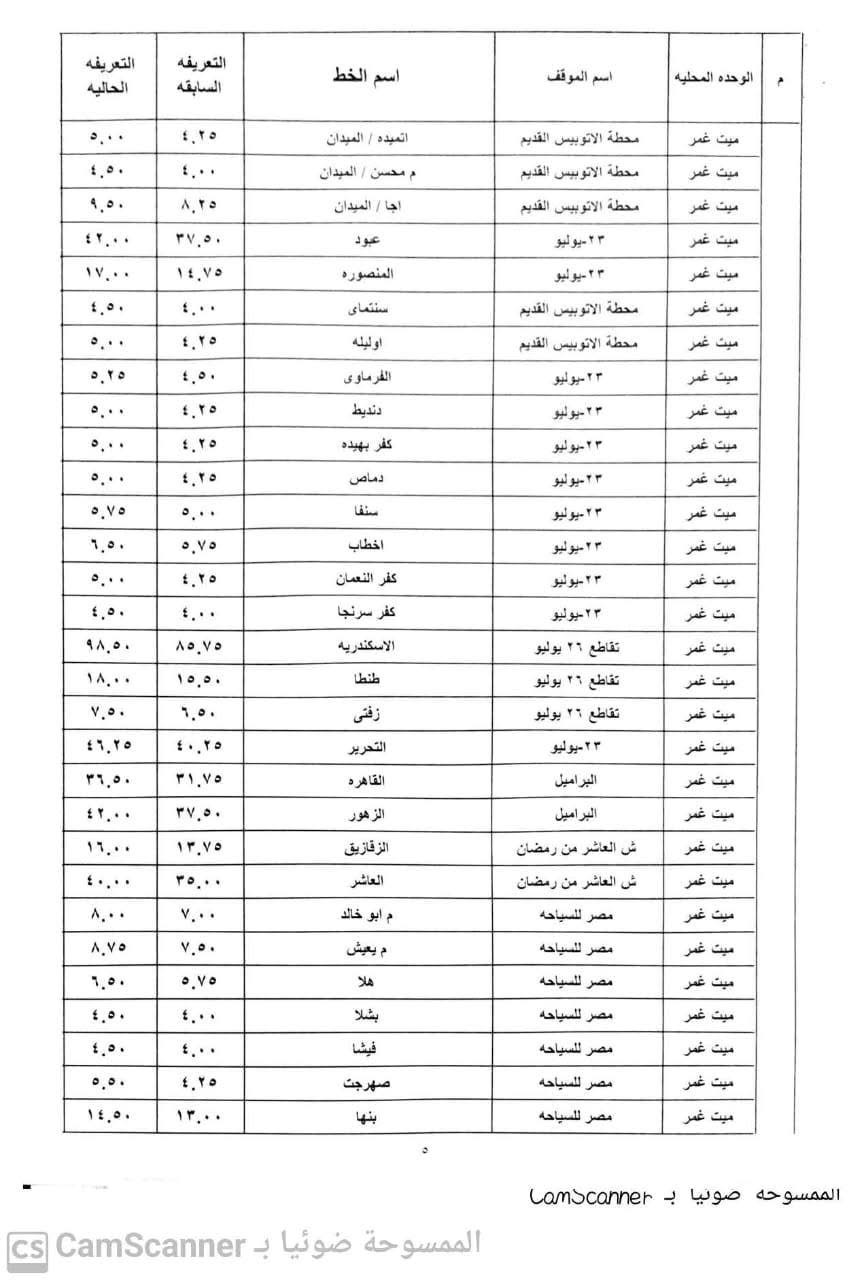 تعريفة المواصلات الجديدة الدقهلية ١٢
