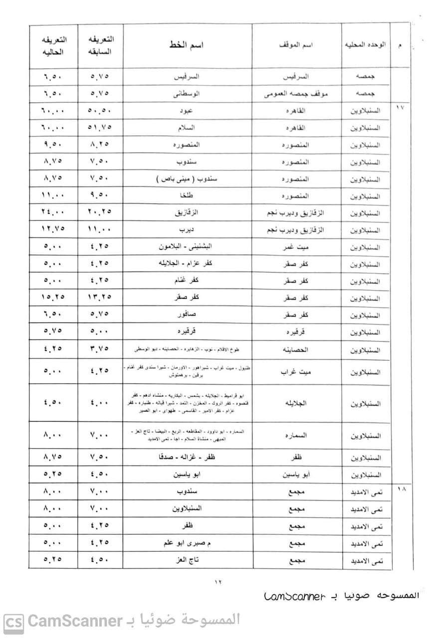 تعريفة المواصلات الجديدة الدقهلية ٧