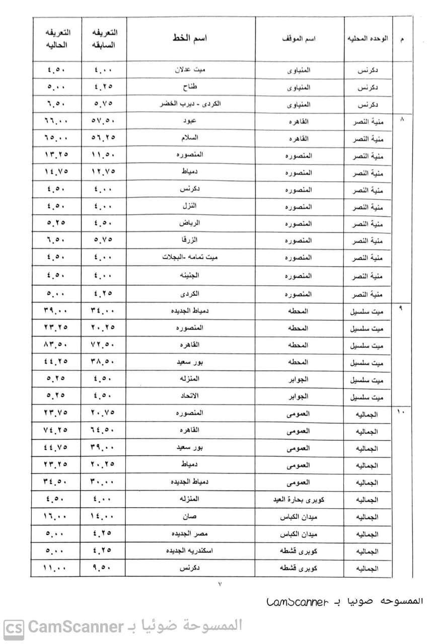 تعريفة المواصلات الجديدة الدقهلية ١٠