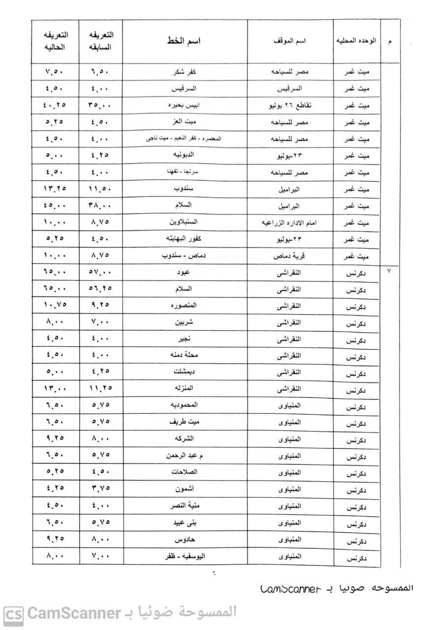 تعريفة المواصلات الجديدة الدقهلية ١١
