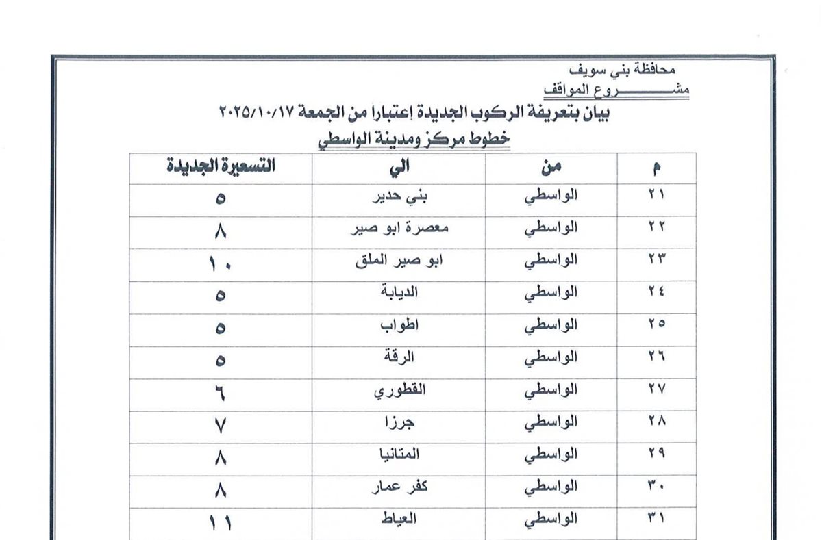 تعريفة الركوب في بني سويف (2)