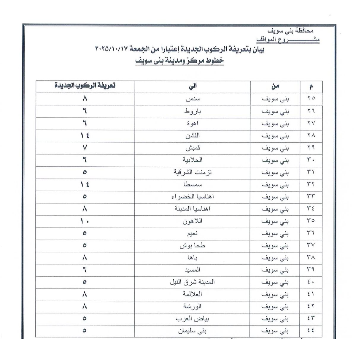 تعريفة الركوب في بني سويف (4)