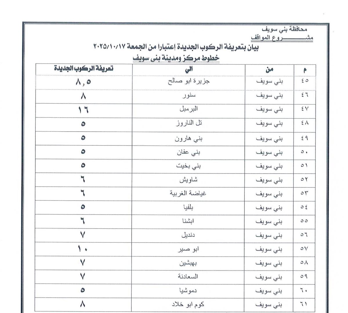 تعريفة الركوب في بني سويف (5)